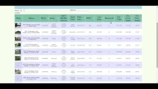 CMA Broker Sneak Peek MLS Deal Finders for Licensed Agents Using Our AVM Model