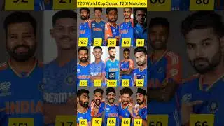 Team India World Cup Squad T20I matches played 🏏🏏#t20worldcup2024 #t20worldcup24 #rohitsharma #rcb