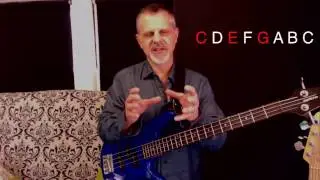 Understanding Chords for Bass Players