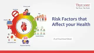 1 Min Health | Risk Factors That Affect Your Heart | Thyrocare