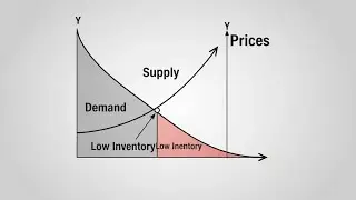 Housing Market Crash Incoming? The TRUTH About the 