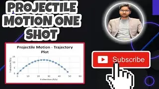 PROJECTILE MOTION ONE SHOT 2023 || MDCAT || ECAT || JEE MAINS || NEET