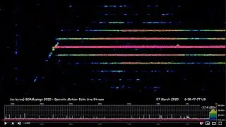 Geminids 2025 Radio Echoes - Live from Minneapolis