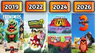 ALL ANGRY BIRDS MOVIES (2013-2027)