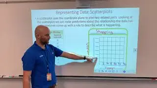 Data Representation: Scatterplots