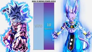 Goku VS Beerus POWER LEVELS 2025 🔥 - Dragon Ball Z/Dragon Ball Super