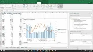 More Incidents, Lower Average Resolution Time?