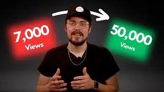 The Best Church Social Media Strategy in 2024