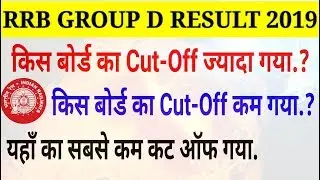 Railway Group D Result 2019 / RRB Group d result link / Railway group d result