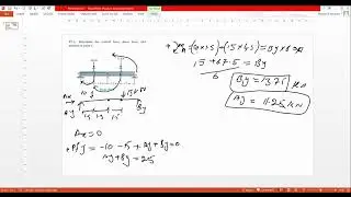 Determine the normal force, shear force, and moment at point C.