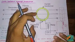 Chap 4 Part 5 Core Balance Leakage Protection