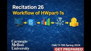 0.26 Рабочий процесс HWpart-1s