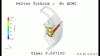 OpenFOAM: Pelton Turbine - Arbitrarily Coupled Mesh Interface (ACMI)
