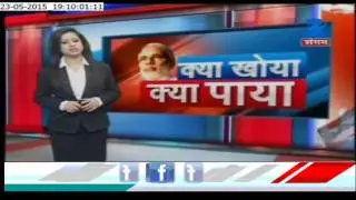 Modi 365 days, the Loss and Gain Scenario