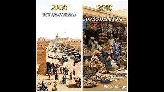 Burkina Faso Country GDP Year 1960-2025