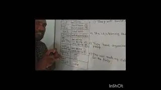 ඉංග්&zwj;රීසි #englishlanguage #o/l#active voice #passive voice