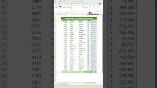 Динамическое обновление формулы в Excel при добавлении новой строки &mdash; Советы и рекомендации по Excel