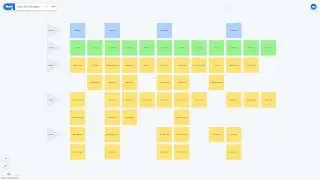 Template of User story mapping by Weje