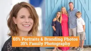 2016 by the numbers | Marcy Browe Photography