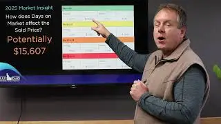 How Days on Market Affect Your Home's Selling Price in Ada County