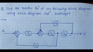 block diagram reduction Solved example-1 in Hindi #controlsystem #transferfunction #normannise