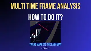 How To Do Multi Time Frame Analysis In Trading Using VATA Envisage Algo