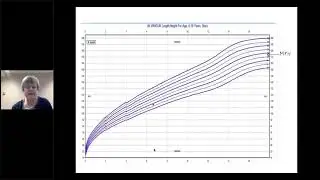 Endocrine - Growth Patterns - Dr N Bridges - 10Nov2020