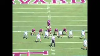 Upon Further Review: Football's Option Attack
