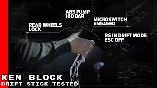 Ford Performance Drift Stick Tested By Ken Block