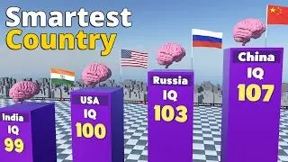 САМЫЕ УМНЫЕ СТРАНЫ МИРА 2025 ГОДА | Глобальное сравнение IQ