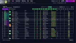 FM26 Leeds United REBUILD Season 1 and 2
