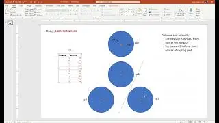 Ad hoc video that demonstrates how to plot FIA data onto a graphic