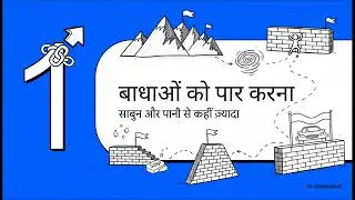 How to Build a Bank Loan Ready Car Wash Business in India #shorts