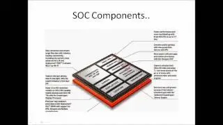 ISMUNIV | SOC | Mobile SOC | ISM University Bangalore