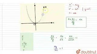 A bead of mass m is located on a parabolic wire with its axis vertical and vertex at the origin ...