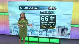 StormTracker Morning Forecast (January 23, 2020)