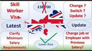 Salary Requirement of Skill Worker Visa UK
