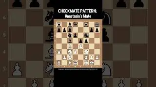 Checkmate Pattern: Anastasia's Mate #shorts #chess