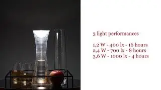 Artemide Come Together, the new portable lamp by Artemide