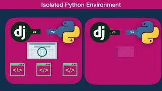 05   mac os python virtual environment | Python For Absolute Beginners