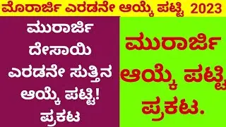 morarji Desai second list 2023| morarji desai second list 2023 result released |morarji second list