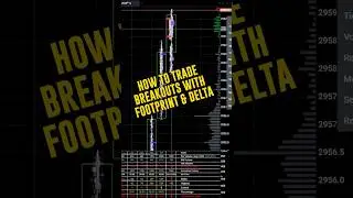 How to Trade BreakOuts with Footprint & Cumulative Volume Delta #futurestrading #orderflow #trading