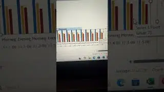 Excel me chart kaise banaxcel chart tutorial HindiExcel graph banana si#computereducation chartExcel