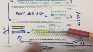 Allegro A1335 Hall Effect Angle Sensor, I2C and Arduino &ndash; The Details (4)