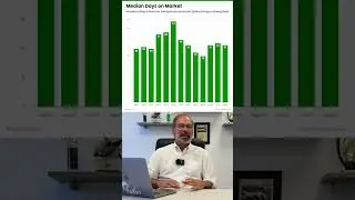 📊 Kenosha Market Snapshot 🏡