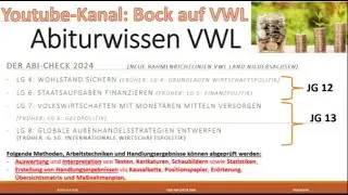 Abicheck VWL 2024