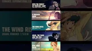 Love Romance Anime Movie List#animewatchlist #animemovie#romanceanime #romanceanimerecommendations