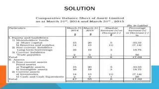 comparative financial statements