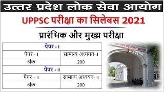 UPPCS Syllabus 2022 | UPPCS Syllabus 2022 in Hindi| UPPCS Pre Syllabus 2022