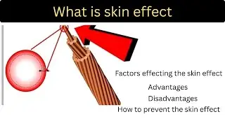 Skin Effect/ What is Skin effect/Skin effect in transmission line